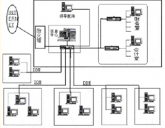 金算盤財(cái)務(wù)軟件如何對(duì)以前月份進(jìn)行結(jié)轉(zhuǎn)？