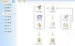 金算盤軟件損益結(jié)轉(zhuǎn)為什么沒有主營業(yè)務(wù)成本?。?>
            </a>
        </div>
        <h4 class=