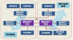 金算盤財務(wù)軟件在哪里可以買？多少錢?。?>
            </a>
        </div>
        <h4 class=