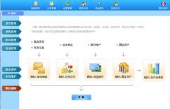 傻瓜進銷存軟件雙單位怎么弄？