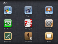 辦公自動(dòng)化軟件系統(tǒng)是什么樣的系統(tǒng)？