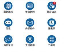 主要的云OA系統(tǒng)有哪些，各有什么優(yōu)缺點(diǎn)？