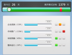 無紙化辦公系統(tǒng)如何建設(shè)？
