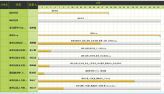 免費(fèi)破解版金和OA辦公系統(tǒng)有嗎？
