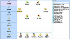 哪種醫(yī)藥進銷存管理軟件比較好好？