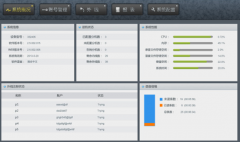 最好的免費(fèi)文檔管理軟件？