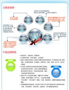 用友T1都有哪些產(chǎn)品？