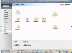 用友T3軟件無法退出，是怎么回事??？