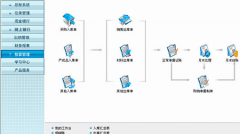 求助，用友t3普及版如何注冊(cè)？