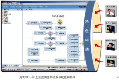用友ERP-U8打不開了是怎么回事？