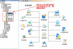 安裝用友U6步驟是怎樣的？