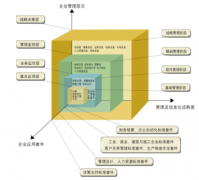 用友普及型U6，憑證打印問題？