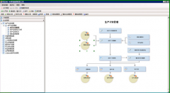 用友U872里基本工資對應(yīng)不同部門輸入數(shù)額？