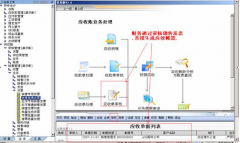 用友ERP軟件的系統(tǒng)管理有哪些主要功能好用？