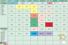 求一款餐飲管理系統(tǒng)、免費版的、急等！！
