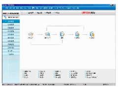 t3用友通的數(shù)據(jù)庫(kù)無(wú)法安裝是怎么回事？