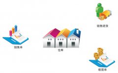 免費進銷存管理存軟件好用版