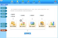 免費進銷存軟件