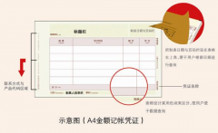 哪個在賣用友表單軟件、會計憑證紙的？