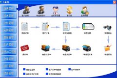 免費(fèi)進(jìn)銷存管理軟件哪位知道？
