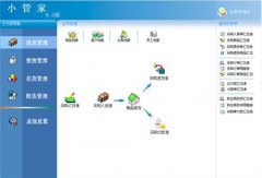 小管家進銷存免費的能用多久時間？