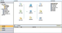 求一個(gè)免費(fèi)的單機(jī)版?zhèn)}庫管理軟件！