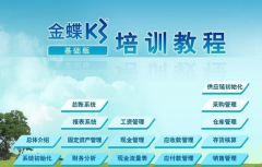 金蝶K3系統(tǒng)是屬于哪一類的軟件？對企業(yè)有什么好處？