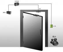 煙臺(tái)門禁系統(tǒng)語音功能操作手冊