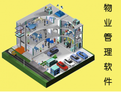 企業(yè)對(duì)物業(yè)管理系統(tǒng)商業(yè)模式的選擇