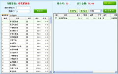 煙臺餐飲管理軟件如何提高餐飲毛利？