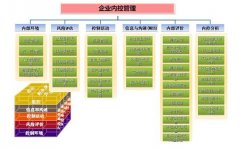 金蝶k3財(cái)務(wù)軟件價(jià)格?