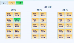 物業(yè)管理系統(tǒng)應用價值