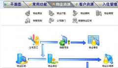 蘇州物業(yè)管理系統(tǒng)顧問(wèn)目標(biāo)