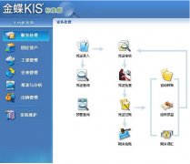 金蝶標(biāo)準(zhǔn)版軟件“給新增的用戶授權(quán)”怎么操作？