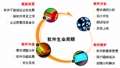 為什么要使用微OA？微OA如何實現(xiàn)移動辦公？