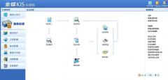 金蝶kis標(biāo)準(zhǔn)版9.1注冊機(jī)使用教程