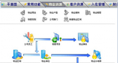 如何避因過失而產(chǎn)生的經(jīng)濟風險呢？