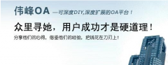 偉峰oa的短信是用什么發(fā)送的？
