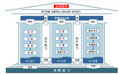 華天動(dòng)力OA系統(tǒng)，沒(méi)有固定IP，員工在外地如何訪問(wèn)?