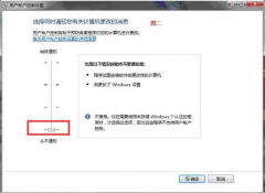 金蝶KIS商貿(mào)標(biāo)準(zhǔn)版中權(quán)限一樣的看的東西不一樣？