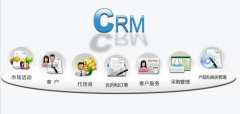 慧聰crm客戶關系管理系統(tǒng)