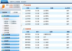萬達(dá)OA電商只許成功，不能失敗
