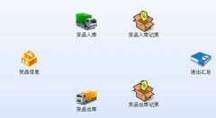 如何把分開的倉庫合并到一起？