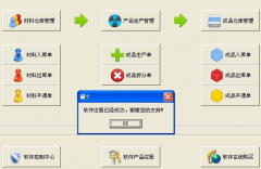 如何在倉庫信息化中定義貨品類型？