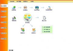 餐飲管理如何讓客人感覺到舒心呢？