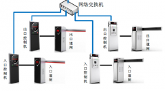 一卡通系統采用加密功能