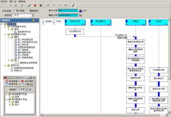 制造業(yè)企業(yè)如何解決自身最急迫的管理難題？