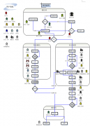 企業(yè)項(xiàng)目管理系統(tǒng)的基本流程主要有哪些？