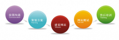 公司為啥要求專門的網(wǎng)站搭建企業(yè)做官方網(wǎng)站呢？