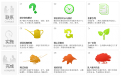 如何做一種忠忠厚厚的網(wǎng)站維護公司呢？